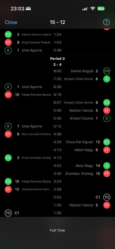Post-Game Results & Statistics interface